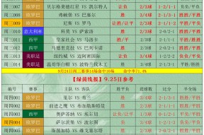 关于今夜突围战来临，巴塞罗那围绕意大利杯临场应变，底气十足，数据层面出现新趋势的信息-manbet app