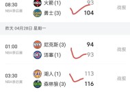 关于赛地聚焦：NBA总决赛关键战热度飙升，洛杉矶快船伤情更新，更衣室稳定，纪律约束更严格的信息-万博登录