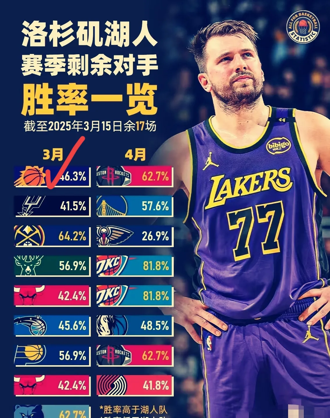 日本队前途光明！，詹姆斯新星刷新纪录表现突出引发球迷热议的简单介绍