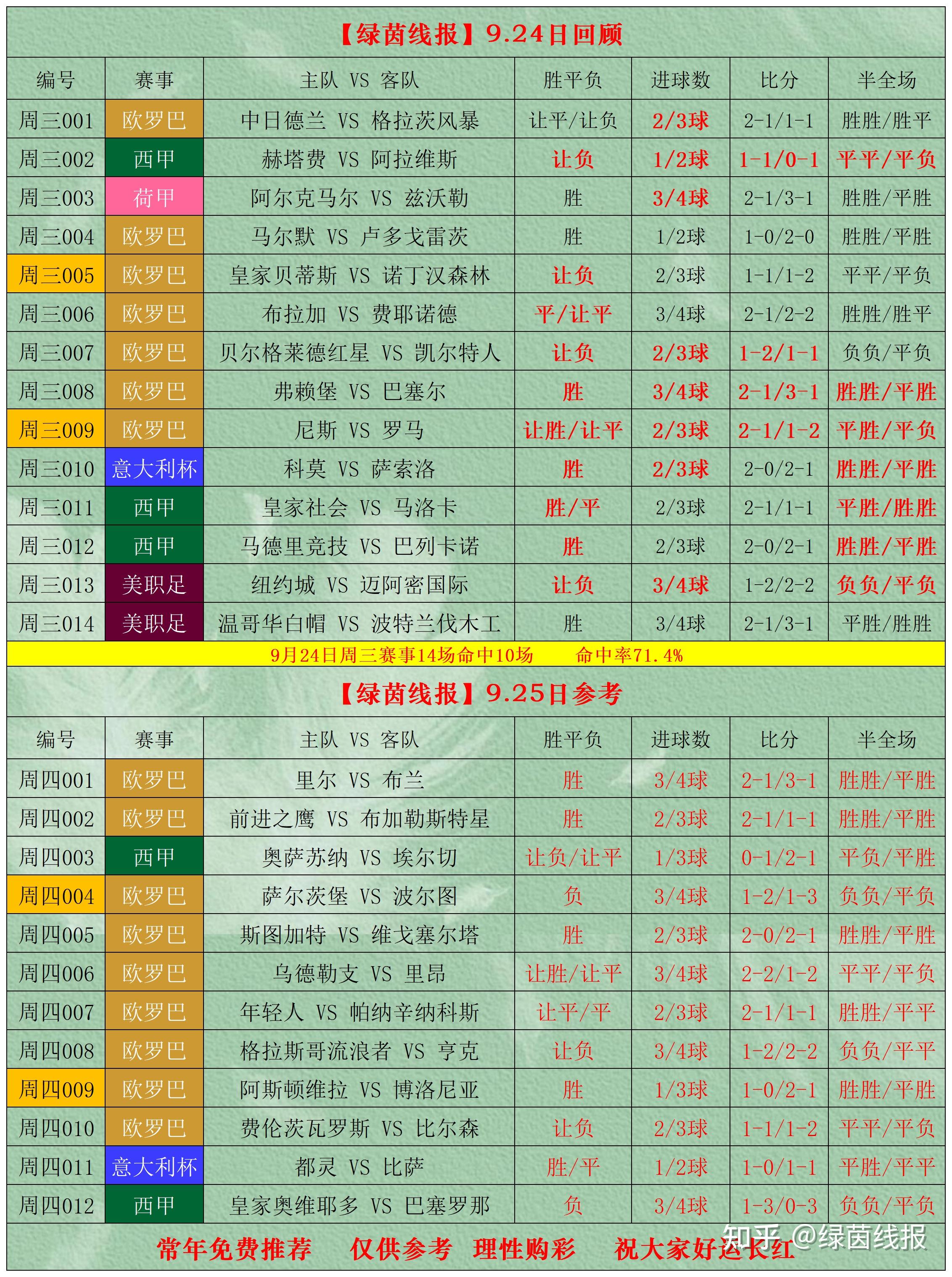 关于今夜突围战来临，巴塞罗那围绕意大利杯临场应变，底气十足，数据层面出现新趋势的信息