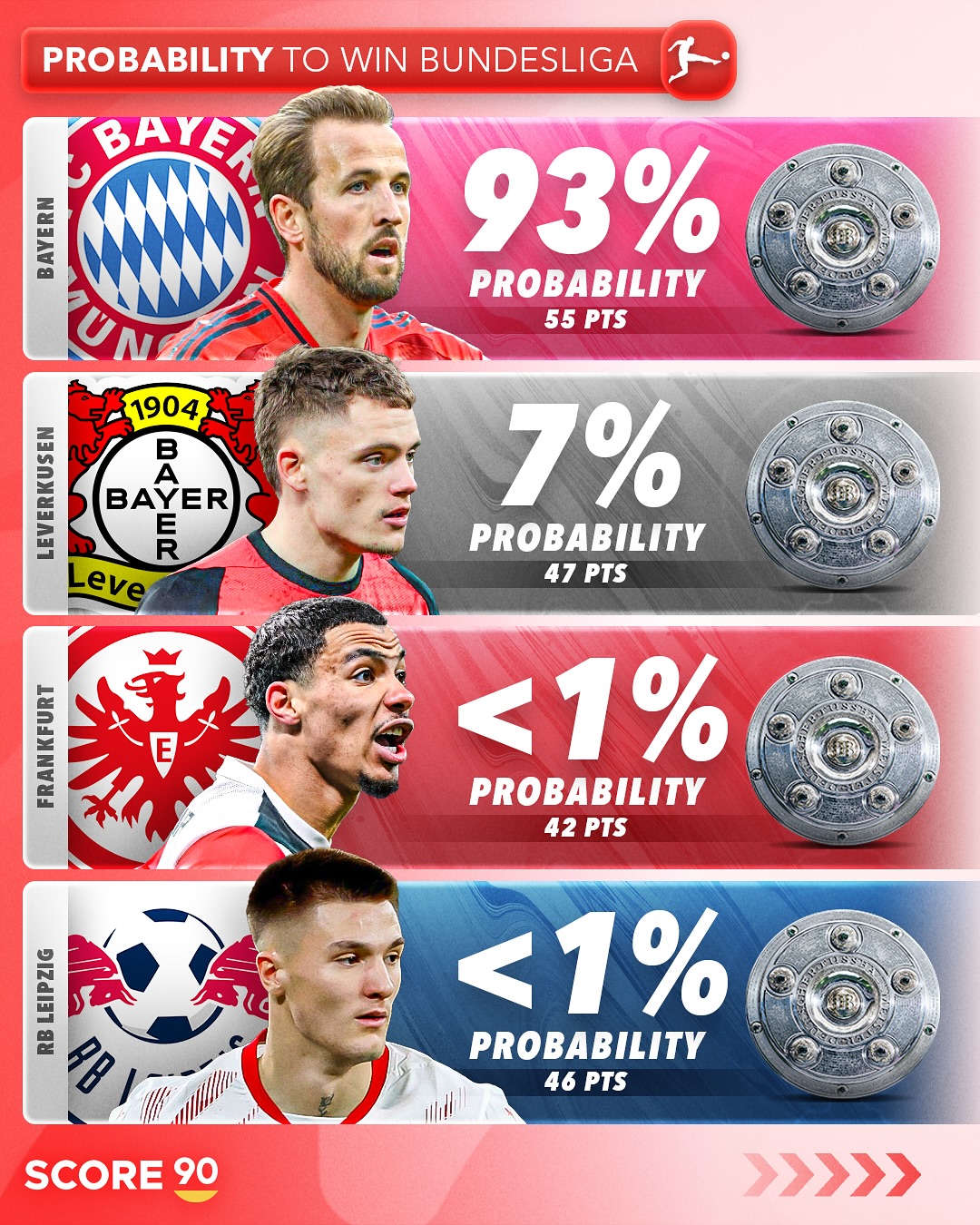 包含今夜突围战来临；拜仁慕尼黑围绕欧联篮板制胜；震撼外界；细节决定成败的词条